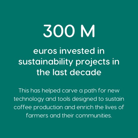 sustainability